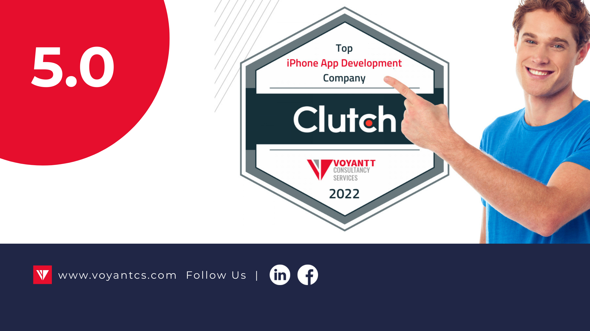 Voyantt Consultancy Services Is Establishing Themselves in India’s iPhone App Development Industry