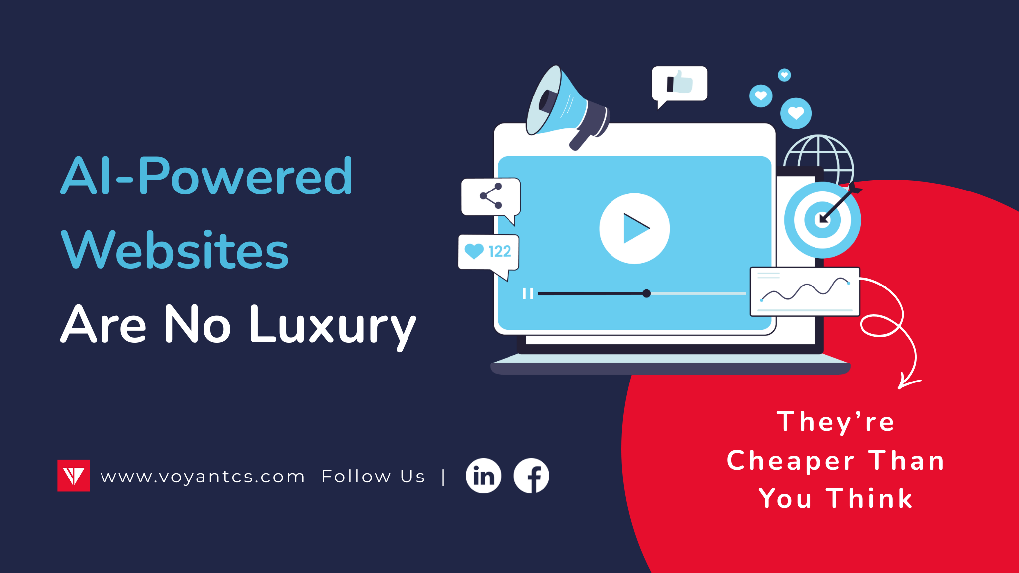 AI-Powered Websites Are No Luxury (They’re Cheaper Than You Think)
